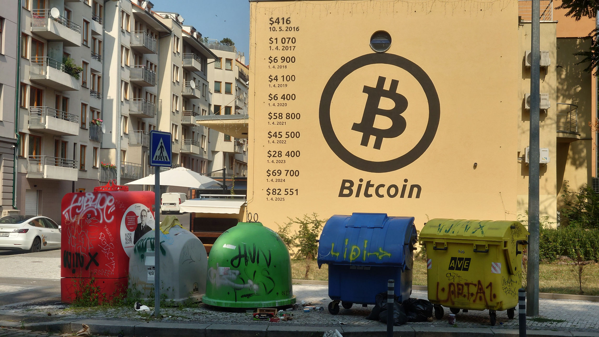 bit coin